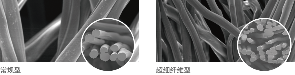 常规型　超细纤维型